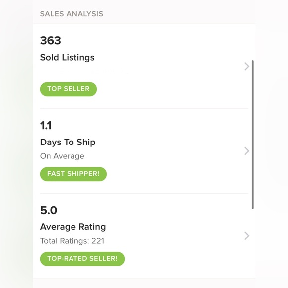 🌻 OVER 11 YEARS POSH-ING!🌻 - Picture 3 of 4